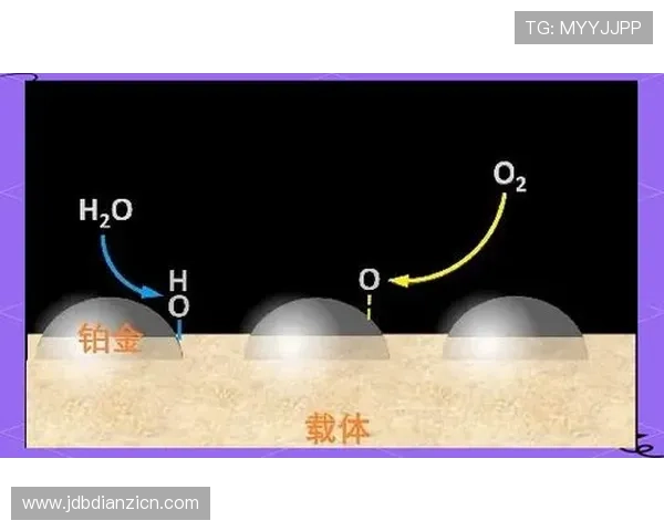 如何通过调整PT外层电子参数，达到最佳战斗状态的实用技巧